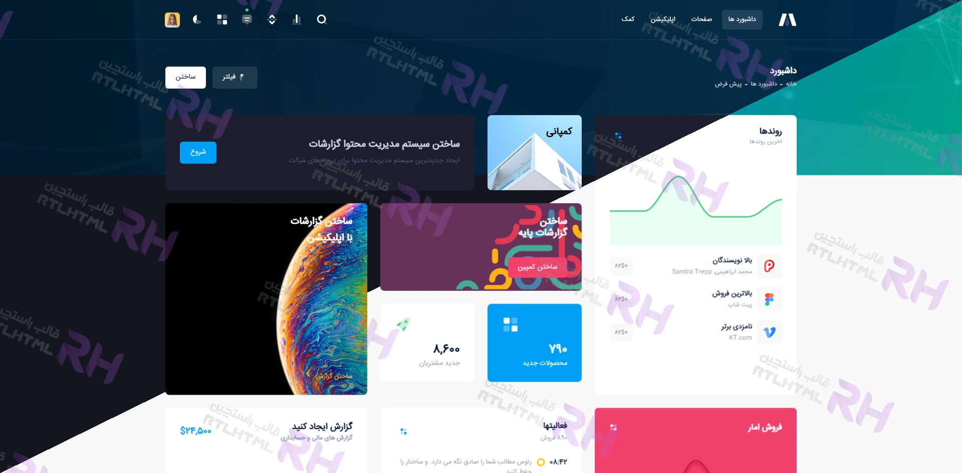 عکس قالب مترونیک در حالت لایت و دارک