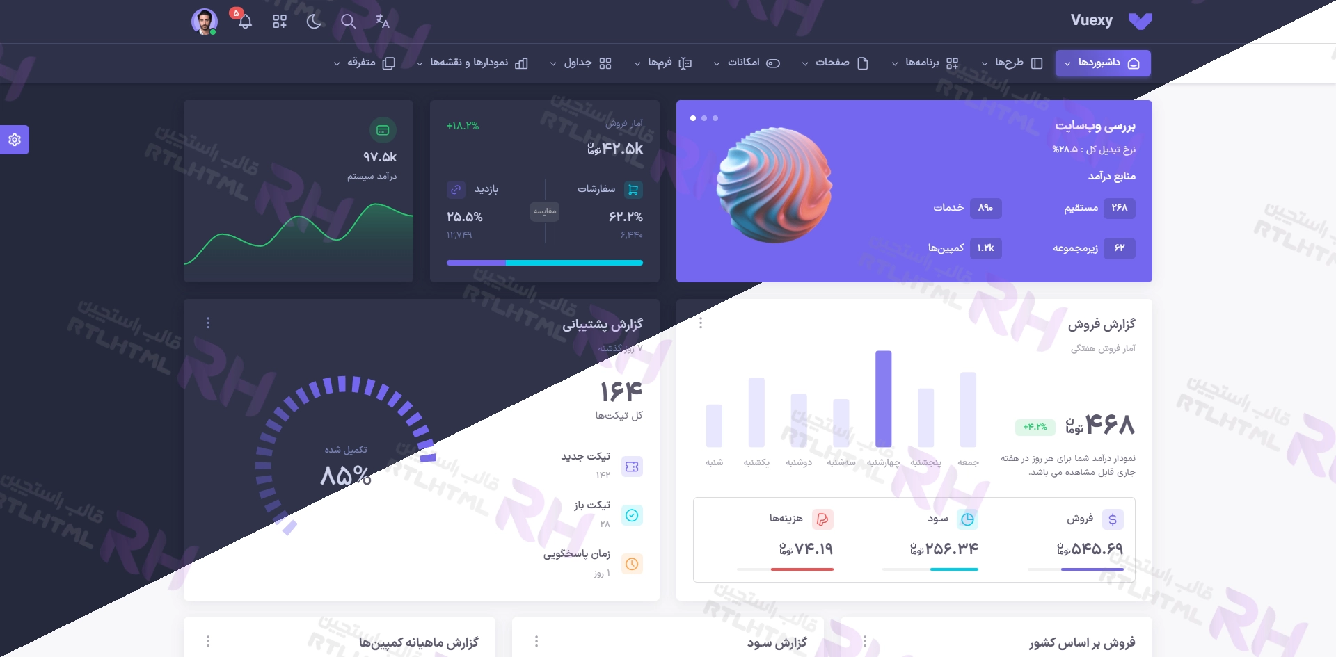 عکس قالب Vuexy در حالت لایت و دارک مود