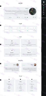 قالب Baha | قالب HTML شخصی باها برای رزومه، پورتفولیو و بلاگ