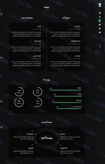 قالب Baha | قالب HTML شخصی باها برای رزومه، پورتفولیو و بلاگ
