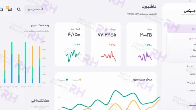قالب جیکس | قالب مدیریتی Bootstrap 5 با امکانات کامل