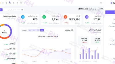 قالب Zynix ، زینیکس | قالب HTML مدیریتی Bootstrap 5 راست‌چین