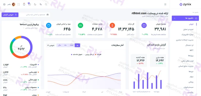 قالب Zynix ، زینیکس | قالب HTML مدیریتی Bootstrap 5 راستچین