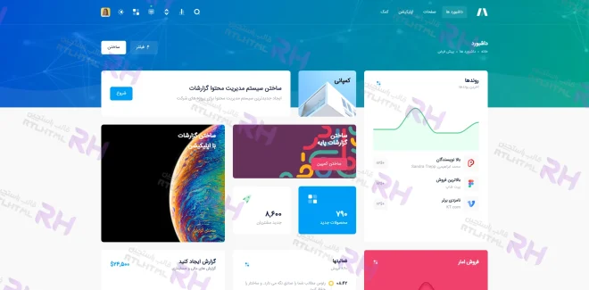 قالب مترونیک ، Metronic | پرفروش ترین قالب ادمین دنیا با پشتیبانی RTL