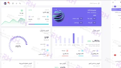 قالب Vuexy | بررسی، معرفی و خرید قالب پنل مدیریت ویکسی