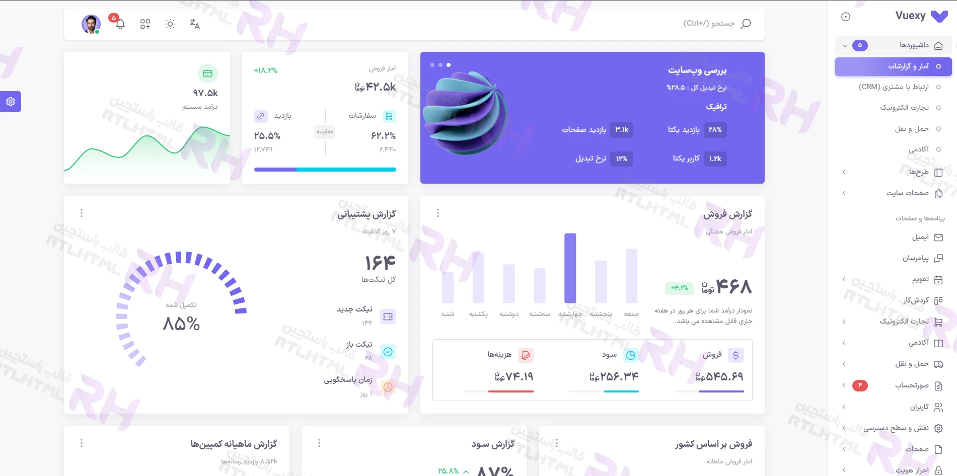 قالب Vuexy | بررسی، معرفی و خرید قالب پنل مدیریت ویکسی